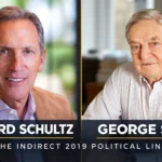 howard schultz and george soros